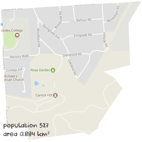 Biology Tutoring Near Me